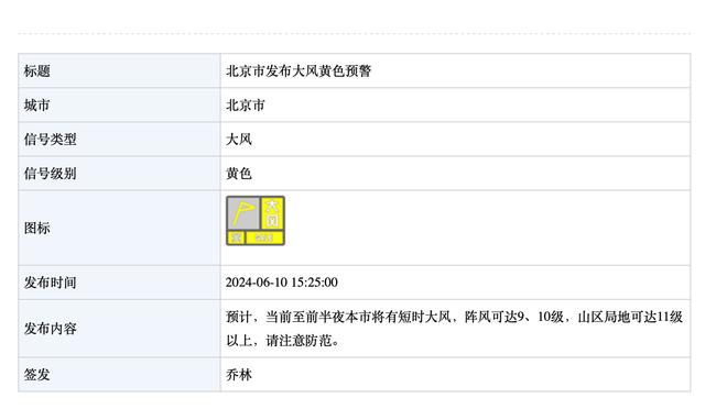 关键还少了孙铭徽！广厦大胜吉林38分为球队本赛季第二大赢球分差